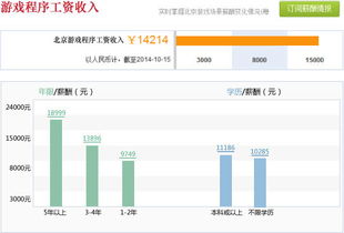 成都汇众教育软件实训基地 网络游戏与软件开发人才的摇篮